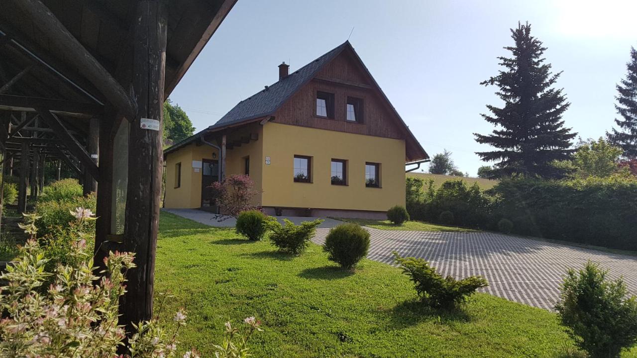 Pensiony A V Kempu Indiana *